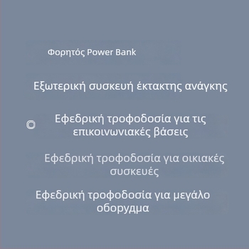 Power Bank Blue Screen — USB έξοδος πολλών θυρών (Τάσεις 5V/9V/12V/24V, Απόδοση 88%)