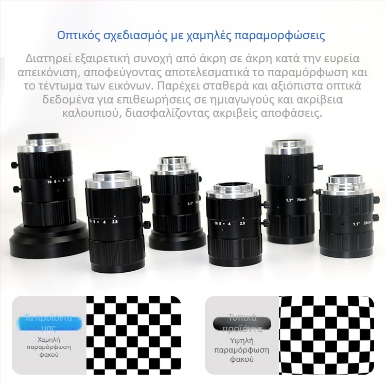 1,1 ίντσας φακός με σταθερό εστιασμό για C-mount κάμερες, 12MP/25MP, βιομηχανικός φακός με χαμηλή παραμόρφωση και εξαιρετικά καθαρή εικόνα