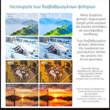 Φίλτρο διαβαθμισμένου καθρέπτη για DSLR κάμερα – εφέ ηλιοβασιλέματος, φίλτρο φακού