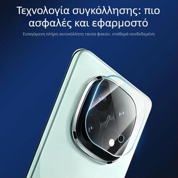 Φιλμ προστασίας φακού κάμερας για Redmi Note15Pro – Ολοκληρωμένο Εκρηξιο-Ανθεκτικό Φιλμ