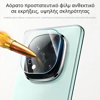 Φιλμ προστασίας φακού κάμερας για Redmi Note15Pro – Ολοκληρωμένο Εκρηξιο-Ανθεκτικό Φιλμ