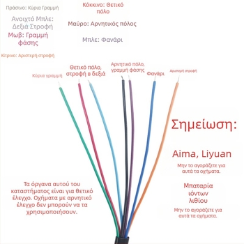 Y8 όργανο για ηλεκτρικά οχήματα – ακρίβεια σε χιλιοστά; κατάλληλο για ηλεκτρικά αυτοκίνητα και μοτοσυκλέτες; διαθέσιμη προσαρμογή.