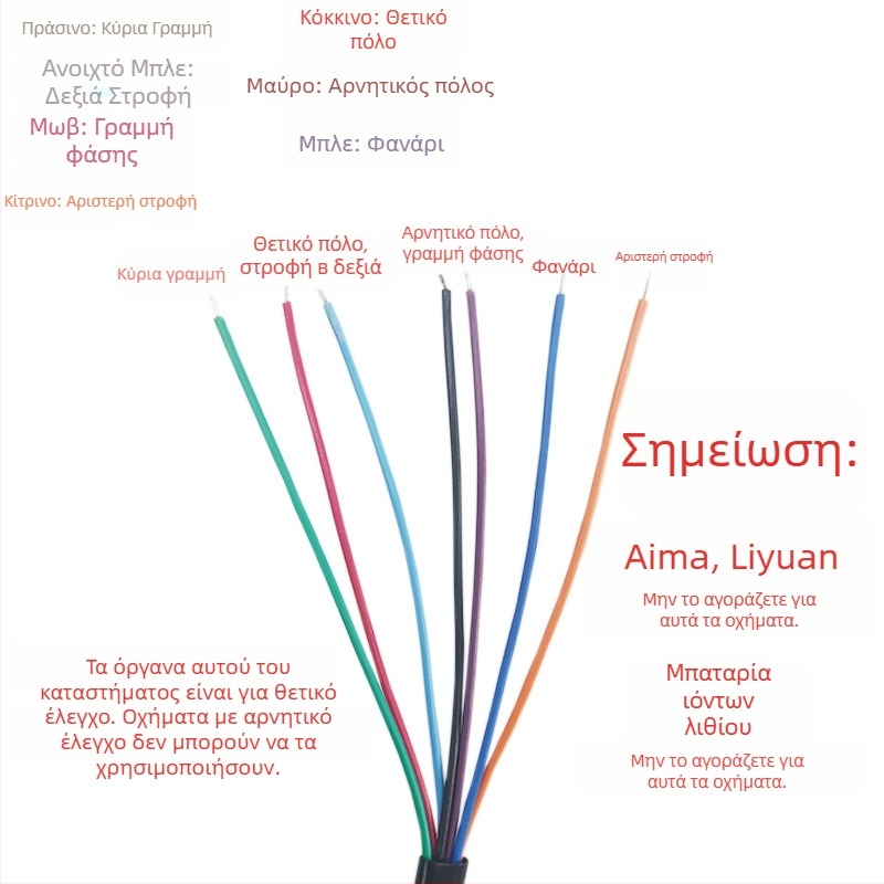 Y8 όργανο για ηλεκτρικά οχήματα – ακρίβεια σε χιλιοστά; κατάλληλο για ηλεκτρικά αυτοκίνητα και μοτοσυκλέτες; διαθέσιμη προσαρμογή.