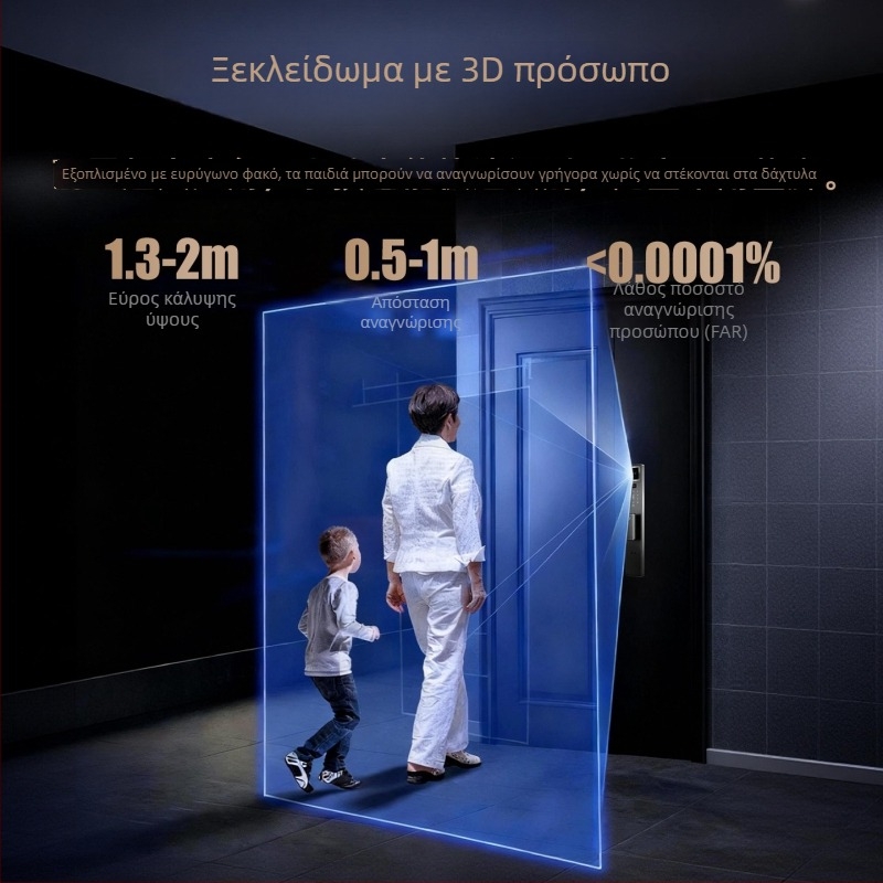 Έξυπνη κλειδαριά με αναγνώριση δακτυλικού αποτυπώματος και προσώπου – απομακρυσμένο ξεκλείδωμα, 100 αποθηκεύσεις δακτυλικών αποτυπωμάτων, >1.000.000 ξεκλειδώσεις, σάρωση <3 δευτερόλεπτα