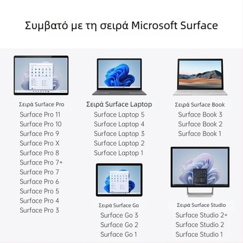 Surface στυλός με έλεγχο αφής, μεταλλικό σώμα, καθολικός ηλεκτρονικός σχεδιασμός για συσκευές Surface; κατάλληλο για κινητά, υπολογιστές και tablet
