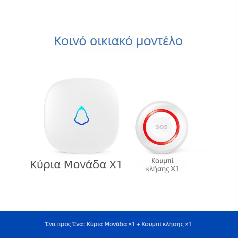 Kerui Graffiti WiFi Κουμπί Κλήσης για Ηλικιωμένους με SOS Έκτακτη Κλήση, Κουδούνι Πόρτας με Λουράκι, Μακρινή Ειδοποίηση Κινητού