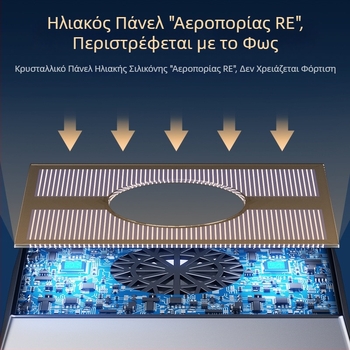 Ηλιακό διακοσμητικό αυτοκινήτου σε σχήμα ρόδας Ferris με άρωμα ωκεανού