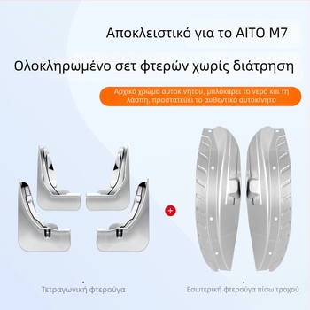 Wenjie M7 Εσωτερικά πάνελ φτερών Wenjie M7 – εμπρός και πίσω προστατευτικά πάνελ τροχών, από πλαστικό, συμβατά με μοντέλα 24–25