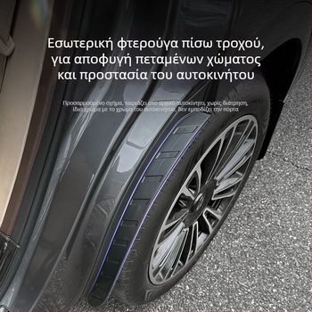 Wenjie M7 Εσωτερικά πάνελ φτερών Wenjie M7 – εμπρός και πίσω προστατευτικά πάνελ τροχών, από πλαστικό, συμβατά με μοντέλα 24–25