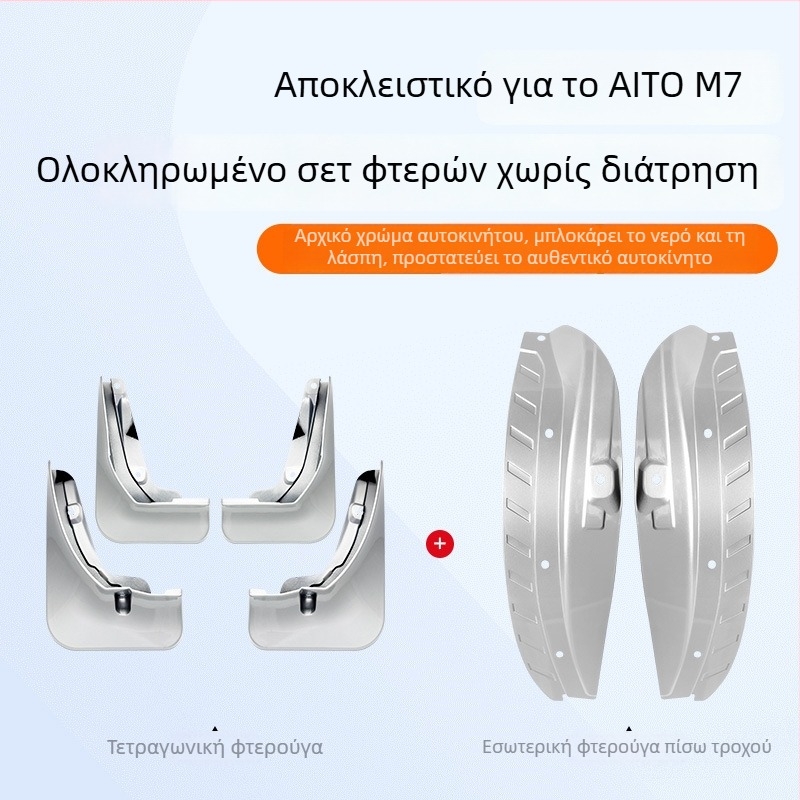 Wenjie M7 Εσωτερικά πάνελ φτερών Wenjie M7 – εμπρός και πίσω προστατευτικά πάνελ τροχών, από πλαστικό, συμβατά με μοντέλα 24–25