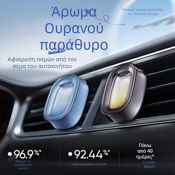 Αυτοκινητικό άρωμα με μεταλλικό κάτοχο για αεραγωγούς; Musk chypre / θαλασσινό άρωμα; 50–100 ml (εξάτμιση 1–15 ημέρες)