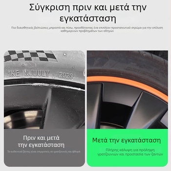 Δαχτυλίδι προστασίας καλύμματος τροχού για Tesla Model Y, ανθεκτικό στις γρατζουνιές, τροποποίηση εμφάνισης, πλαστικό