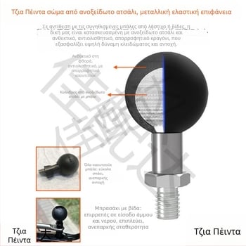 Μαγνητικός αυτοκινητόσυστης για κινητά με MagSafe, κεφαλή σφαίρας, 17 mm μαγνητική κεφαλή