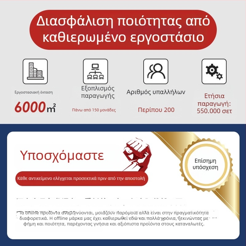 Κάλυμμα αυτοκινήτου σε απόθεμα με προστασία από τον ήλιο και βροχή, παχύτερο, πλήρες κάλυμμα, προστασία από σκόνη και χαλάζι