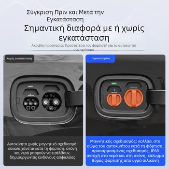 Κάλυμμα θύρας φόρτισης για ηλεκτρικά οχήματα — σιλικόνη, μαγνητικό κλείσιμο, αδιάβροχο, προστασία από σκόνη