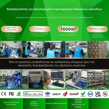 Καλώδιο δεδομένων USB-C προς Micro USB, USB 3.2 Gen, 10Gbps, 60W γρήγορη φόρτιση, κεφαλή από κράμα αλουμινίου, νάιλον πλέξιμο