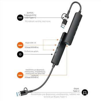 USB-C 5-σε-1 docking hub για PC και αυτοκίνητο, μοντέλο JL-101G, USB 3.0 5 Gbps, χωρίς εξωτερική τροφοδοσία
