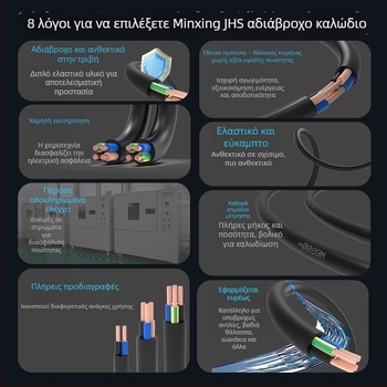 Καλώδιο ισχύος για υποβρύχες αντλίες, αγωγοί χαλκού χωρίς οξείδωση, περίβλημα XLPE, CCC πιστοποιημένο, Minxing Cable