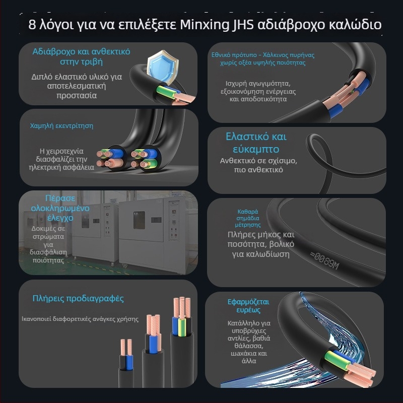 Καλώδιο ισχύος για υποβρύχες αντλίες, αγωγοί χαλκού χωρίς οξείδωση, περίβλημα XLPE, CCC πιστοποιημένο, Minxing Cable