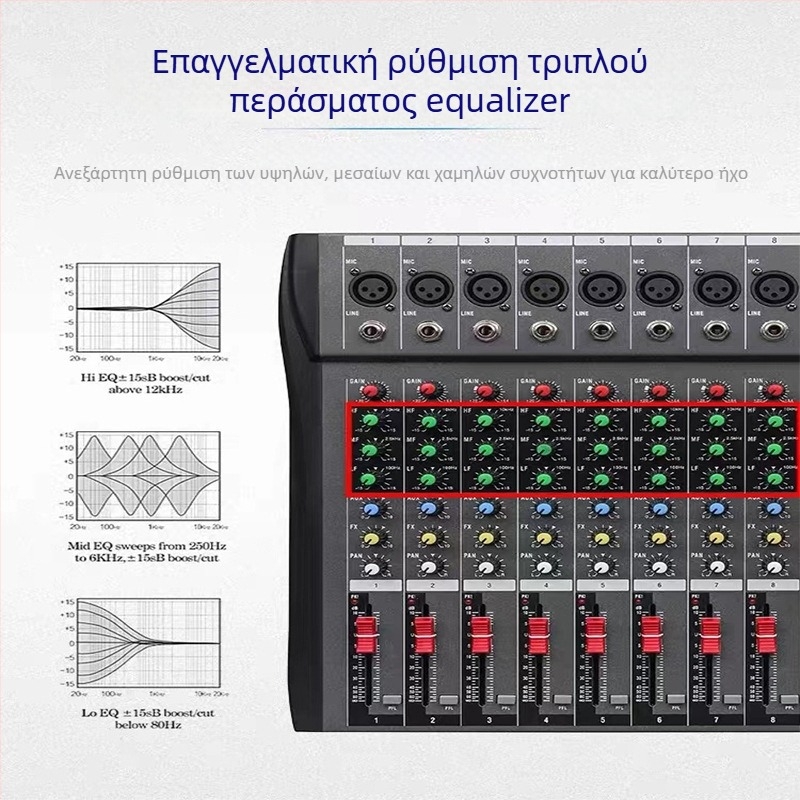 CT σειρά μίκτης με 6-, 8-, 12- και 16 κανάλια, 48V phantom τροφοδοσία