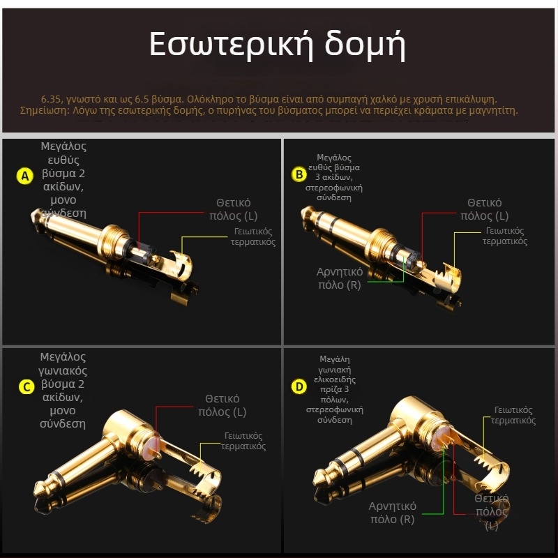 Monster 6.35mm ακουστικό καλώδιο για μικρόφωνο και κιθάρα – βύσμα 1/4-inch, μονό/διπλό κανάλι, θερμοκρασία λειτουργίας 0–100°C, εργοστασιακός έλεγχος