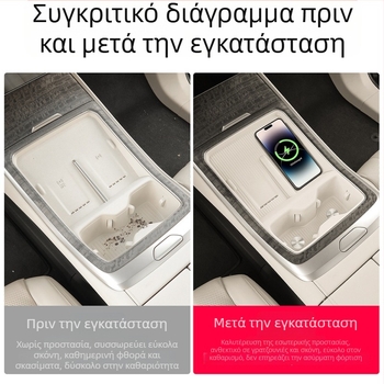 Σιλικονούχος δίσκος ασύρματης φόρτισης για κεντρική κονσόλα και θήκη ποτηριού, προστασία και διακόσμηση του εσωτερικού αυτοκινήτου; Υλικό: Σιλικόνη; Προέλευση: Γκουανγκντόνγκ; Προσαρμογή: Καμία