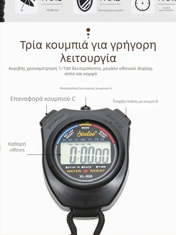 Αθλητικό χρονόμετρο – ABS αδιάβροχο, με λειτουργία παύσης, αντιολισθητική λαβή, βάρος 20,8 g (Αδιάβροχο; Λειτουργία παύσης; Αντιολισθητική λαβή; ABS; Βάρος 20,8 g)