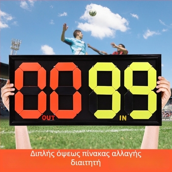 Κάρτα αντικατάστασης ποδοσφαίρου, διπλής όψεως, Liming, PP υλικό, προσαρμοσμένο λογότυπο (Liming, PP υλικό, ποδόσφαιρο, διπλής όψεως, προσαρμοσμένο λογότυπο)