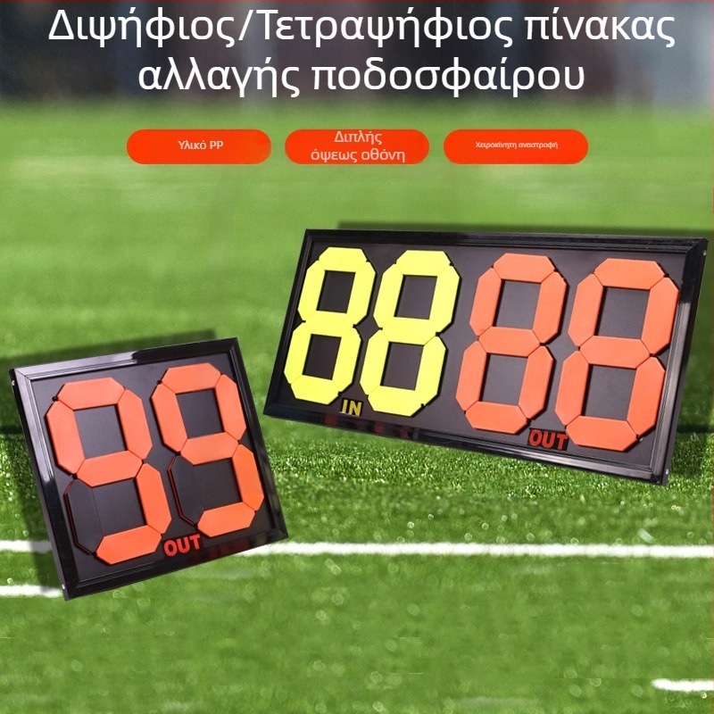 Κάρτα αντικατάστασης ποδοσφαίρου, διπλής όψεως, Liming, PP υλικό, προσαρμοσμένο λογότυπο (Liming, PP υλικό, ποδόσφαιρο, διπλής όψεως, προσαρμοσμένο λογότυπο)