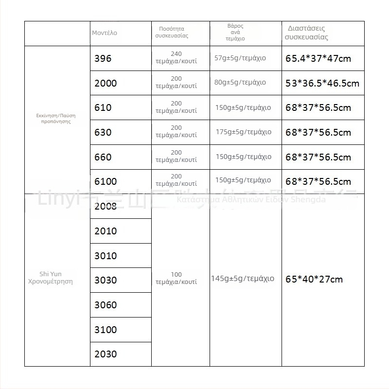 Ηλεκτρονικός χρονομετρητής με ABS περίβλημα, αδιάβροχος, λειτουργία παύσης, αντιολισθητική επιφάνεια, μνήμη γύρων 30/60/100, βάρος 60 g