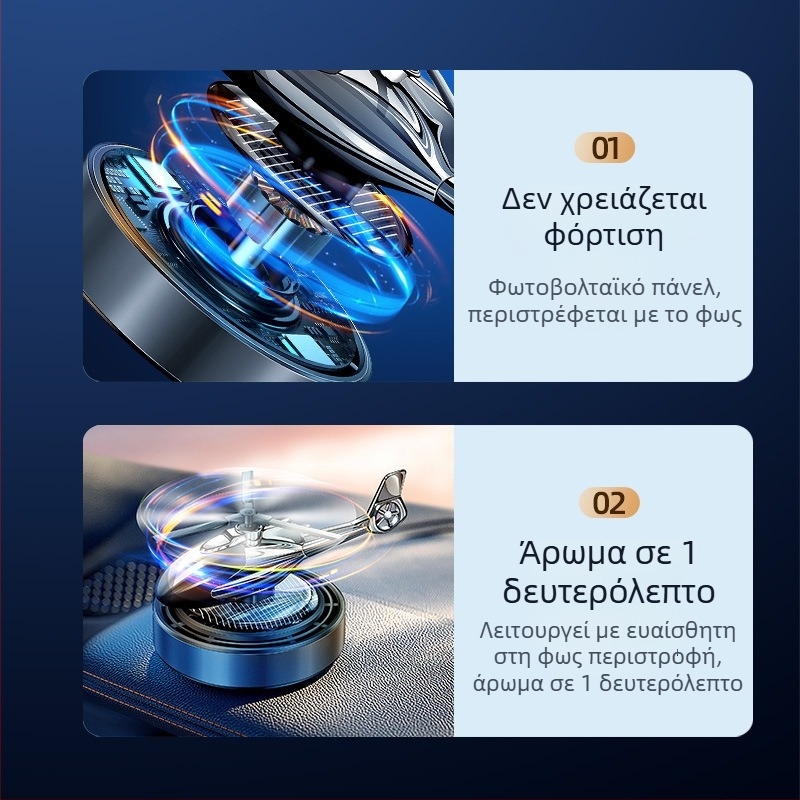 Ηλιακά τροφοδοτούμενο διακοσμητικό ελικόπτερο αυτοκινήτου για αρωματοθεραπεία και εξάλειψη οσμών