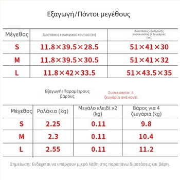 Παιδικά πατίνια με ρόδες διπλής σειράς, ρυθμιζόμενα, PU+Mesh επάνω, σόλα TPR, ρόδες PU