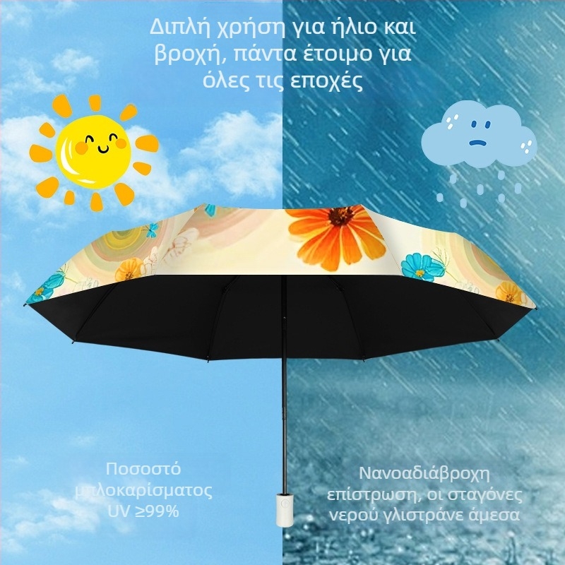 Πτυσσόμενη ταξιδιωτική ομπρέλα με 8 ακτίνες, χειροκίνητο άνοιγμα, ύφασμα πολυεστέρα 190T, λαβή από καουτσούκ, UPF 50+