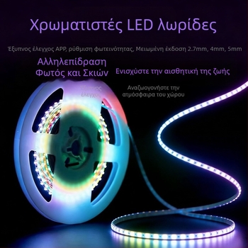 RGB περιβαλλοντική λωρίδα LED με έξυπνο έλεγχο, είσοδος 5V, LED λαμπάκια 0807, τσιπ San'an Optoelectronics
