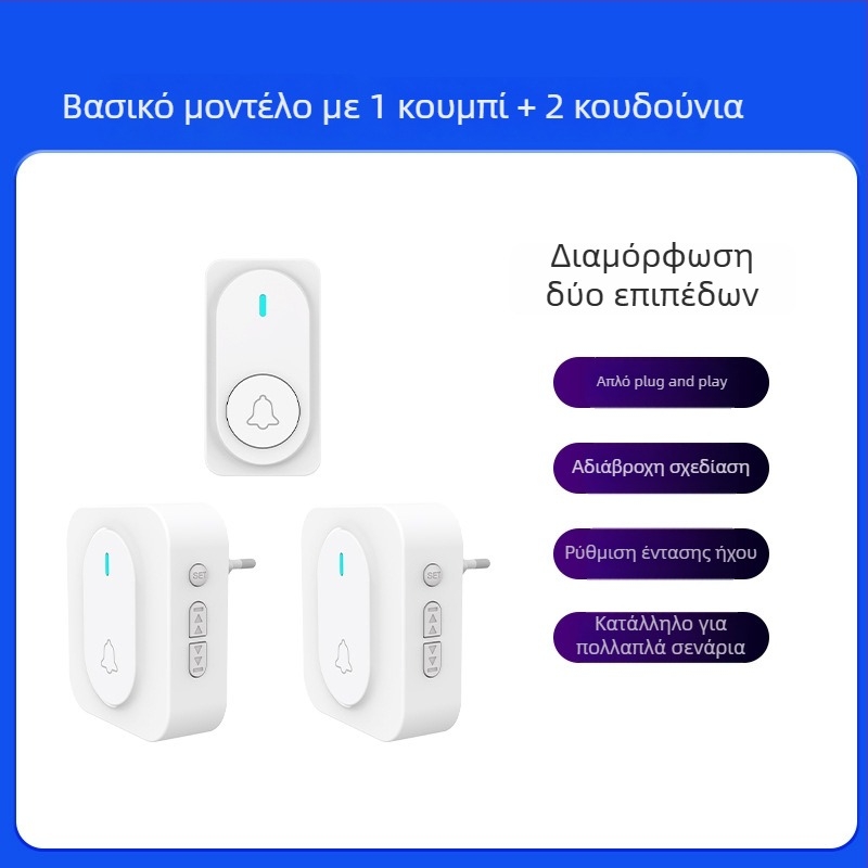 Ασύρματο κουδούνι πόρτας με διπλό δέκτη, μακρινή εμβέλεια, 36 ήχοι κλήσης, 110–220 V AC, τροφοδοσία με πρίζα ή μπαταρία