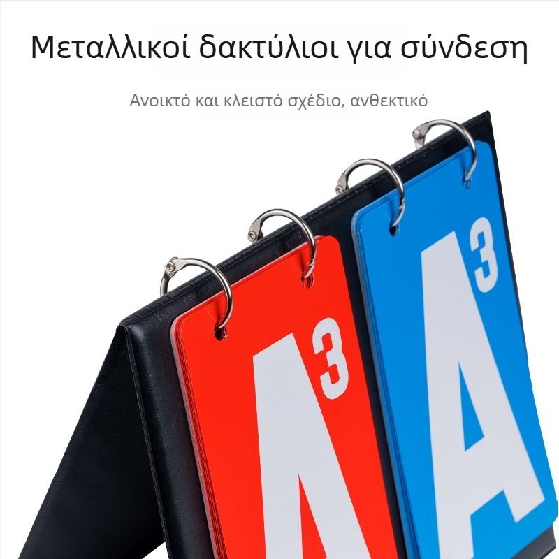 Guandan πίνακας βαθμολογιών PVC – προσαρμόσιμο λογότυπο, ιδιωτική ετικέτα αδειοδοτημένη, για το παιχνίδι Guandan
