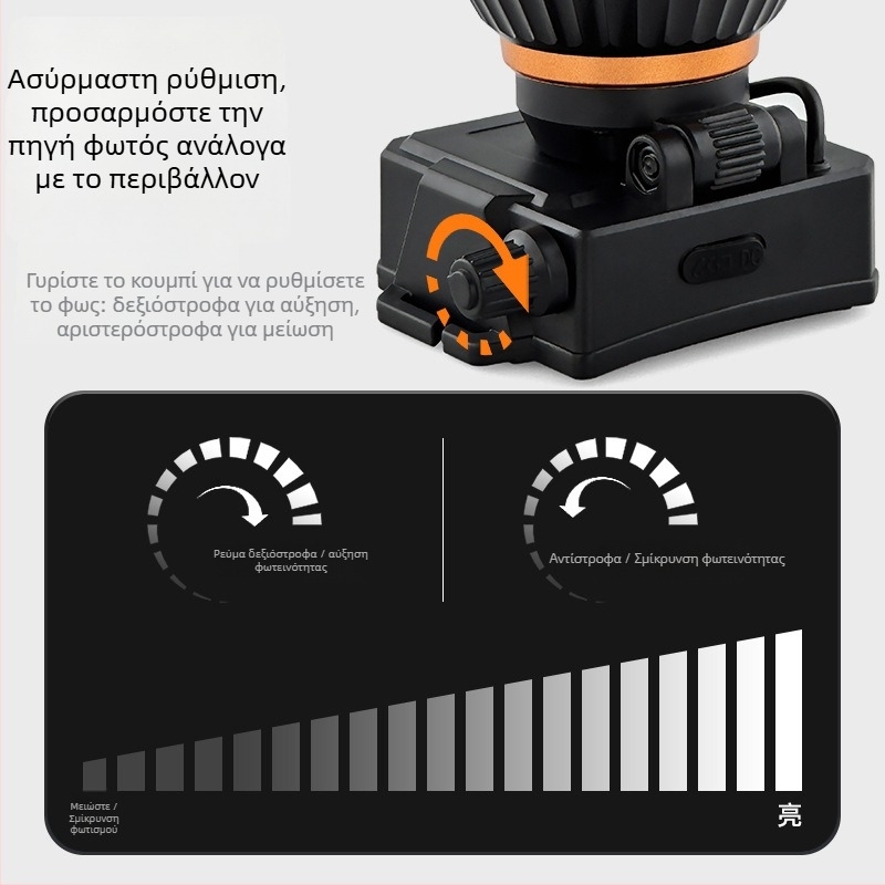 Κεφαλικός φακός LED 5W, ενσωματωμένη μπαταρία 3x AA, αδιάβροχος, περιστροφή 360°, φορτιστής περιλαμβάνεται