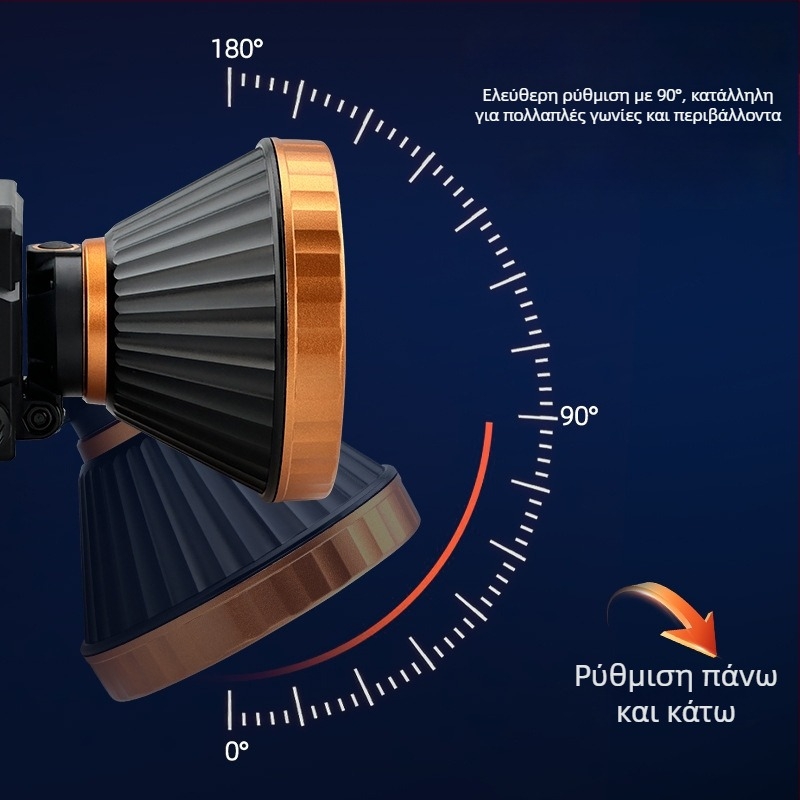 Κεφαλικός φακός LED 5W, ενσωματωμένη μπαταρία 3x AA, αδιάβροχος, περιστροφή 360°, φορτιστής περιλαμβάνεται