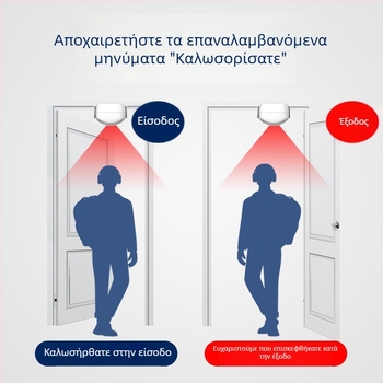 Θυροτηλέφωνο με φωνητική λειτουργία δύο κατευθύνσεις, DH808 μοντέλο, τροφοδοσία: μπαταρία/ρεύμα, 6V-9V, ποικιλία ήχων κλήσης, κατανάλωση 0.5