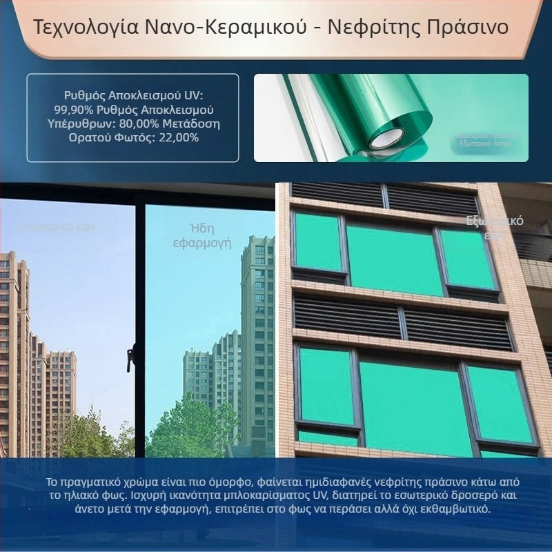 1 m ρολό φιλμ παραθύρου PET — μόνωση, προστασία UV, ιδιωτικότητα, αυτοκόλλητο φιλμ παραθύρου, μονόχρωμες αποχρώσεις