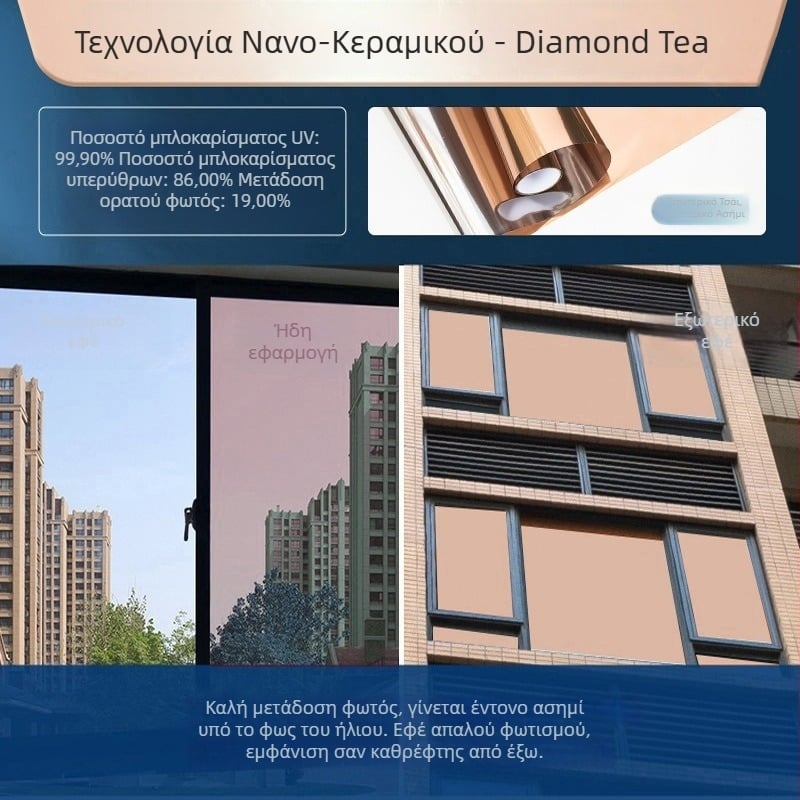 1 m ρολό φιλμ παραθύρου PET — μόνωση, προστασία UV, ιδιωτικότητα, αυτοκόλλητο φιλμ παραθύρου, μονόχρωμες αποχρώσεις