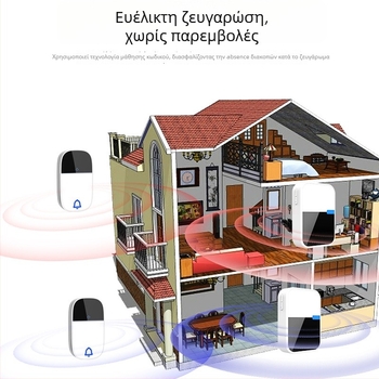 Ασύρματος κουδούνι πόρτας με ακρυλικό περίβλημα, αυτόνομη τροφοδοσία (χωρίς μπαταρία), αδιάβροχο, μακρινή εμβέλεια και ήχος υψηλής έντασης.