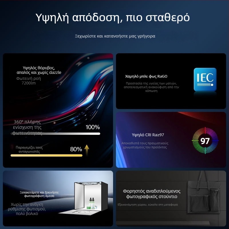 Αναδιπλόμενο κουτί φώτων για φωτογράφηση σε μικρό στούντιο, μοντέλο ZK-RY-04; υλικό: blackout Oxford ύφασμα + ανακλαστικό ύφασμα από αλουμινόφυλλο; βάρος 4600 g; για επαγγελματική φωτογράφηση