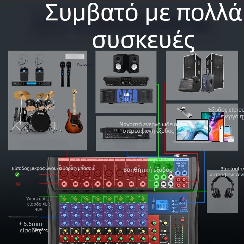 Μίκτης DJ με 8 κανάλια, 6 κανάλια με ρεβέρμπ, USB και Bluetooth