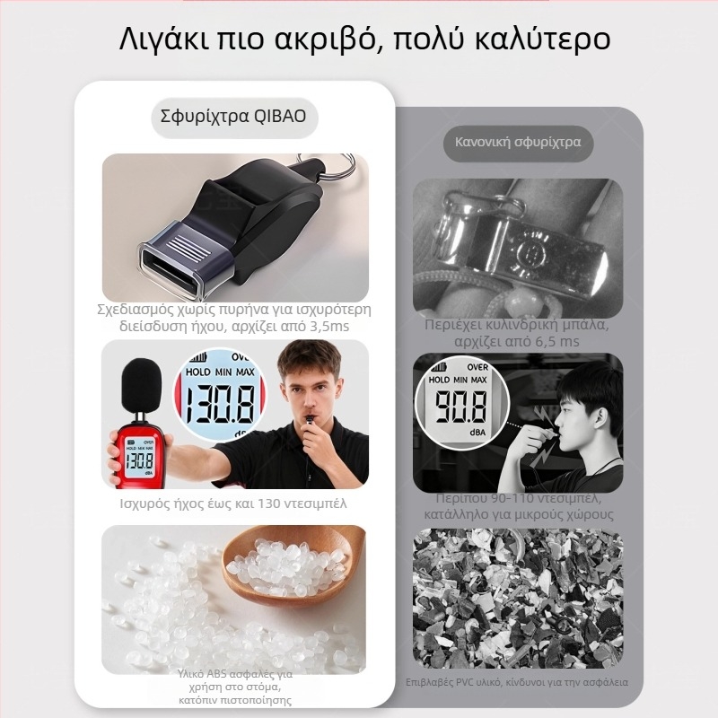 Διαιτητική σφυρίχτρα για υπαίθριες προπονήσεις, υψηλότονη, υπερβολικά δυνατή, ακρυλική σφυρίχτρα με δελφινική σχεδίαση