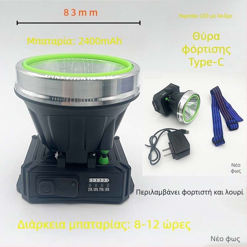 Φορτιζόμενη COB LED κεφαλόφως 12W, αδιάβροχη, εμβέλεια 50–100 μέτρα, μπαταρία έως 4800 mAh, φορτιστής περιλαμβάνεται