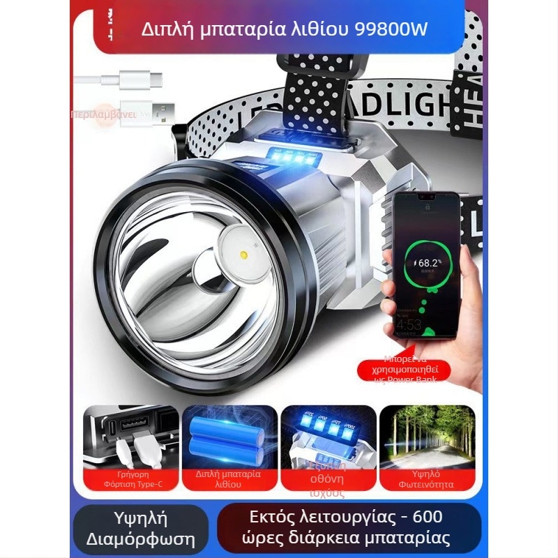 Επαναφορτιζόμενος LED φακός κεφαλής για νυχτερινό ψάρεμα και λαμπτήρας μεταλλείων