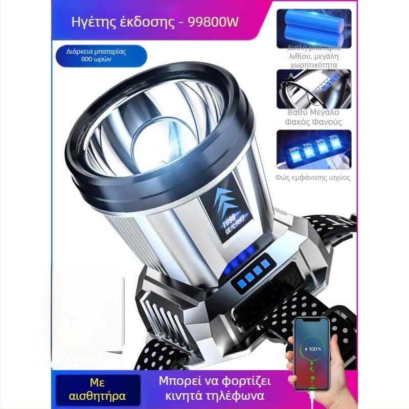 Επαναφορτιζόμενος LED φακός κεφαλής για νυχτερινό ψάρεμα και λαμπτήρας μεταλλείων