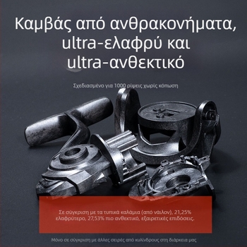 Pool Blade περιστροφική μηχανή ψαρέματος – ελαφριά κατασκευή, 40 τεμάχια σε κουτί, προέλευση Νίνγκμπο, Zhejiang; επιτρέπονται ιδιωτικά σήματα