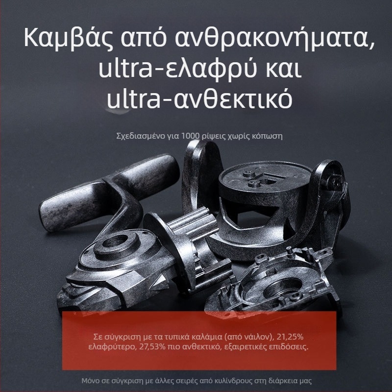 Pool Blade περιστροφική μηχανή ψαρέματος – ελαφριά κατασκευή, 40 τεμάχια σε κουτί, προέλευση Νίνγκμπο, Zhejiang; επιτρέπονται ιδιωτικά σήματα